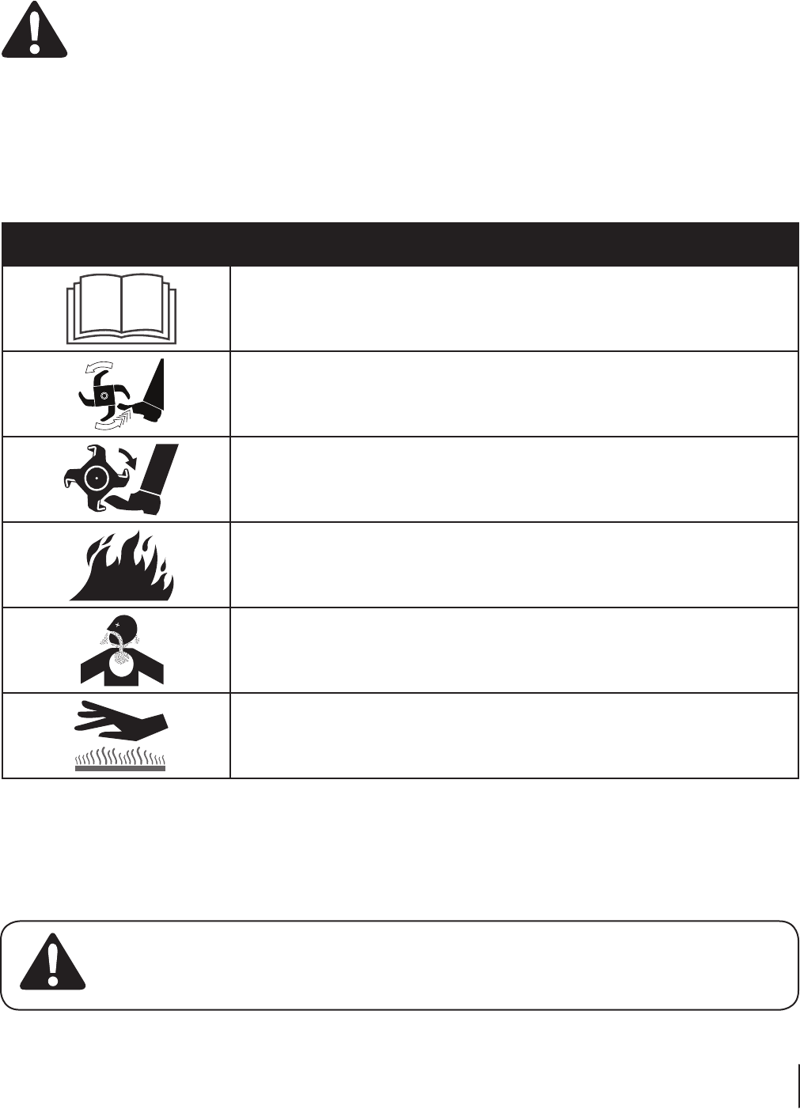 Craftsman C459-62102-1 Operator’s Manual – LPA Code – User Manuals ...