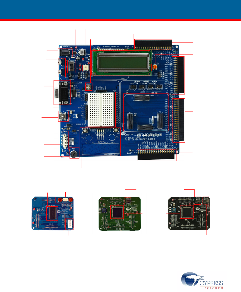 Cypress PSoC CY8CKIT-008 Manual – LPA Code – User Manuals & Technical ...