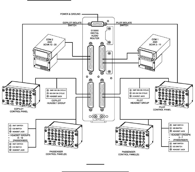 Geneva GA182-11 Installation Manual – LPA Code – User Manuals ...