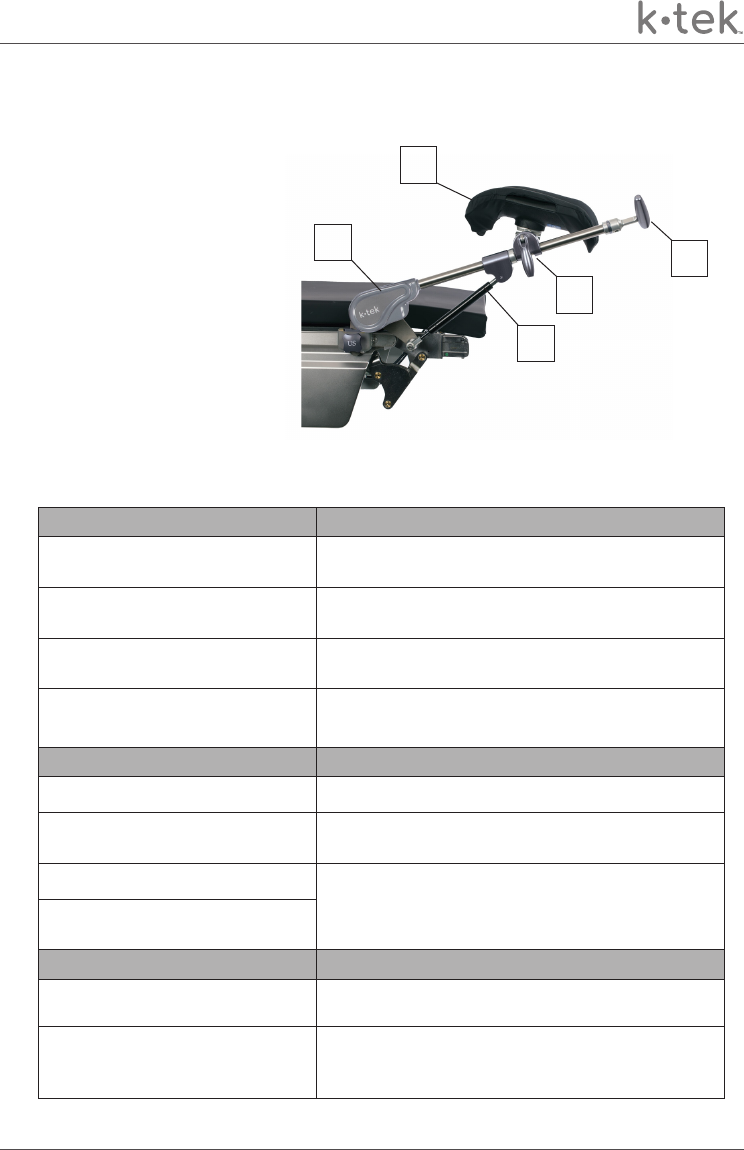 KYRA MEDICAL k-tek KTEK7300 Instructions For Use Manual – LPA Code ...