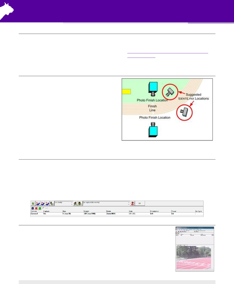 lynx System Developers IdentiLynx SR Quick Start Manual – LPA Code ...