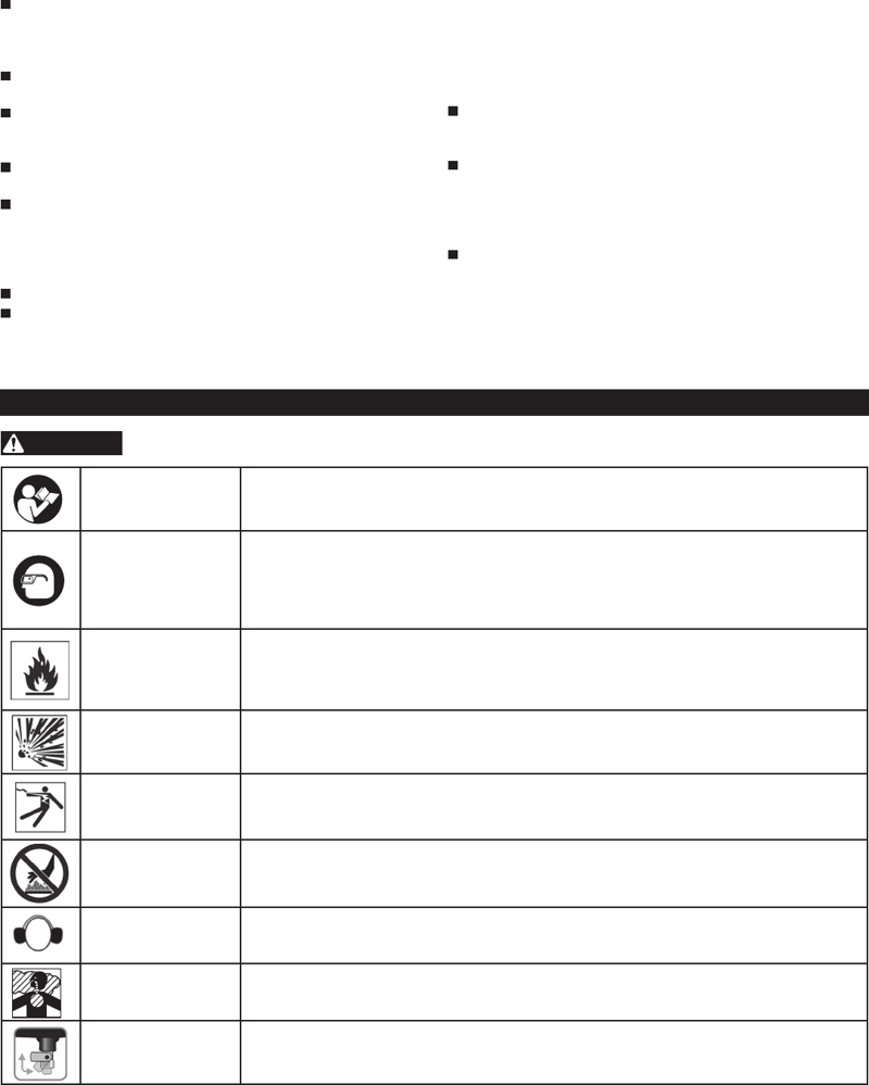 Craftsman 107.16874 Owner’s Manual – LPA Code – User Manuals ...