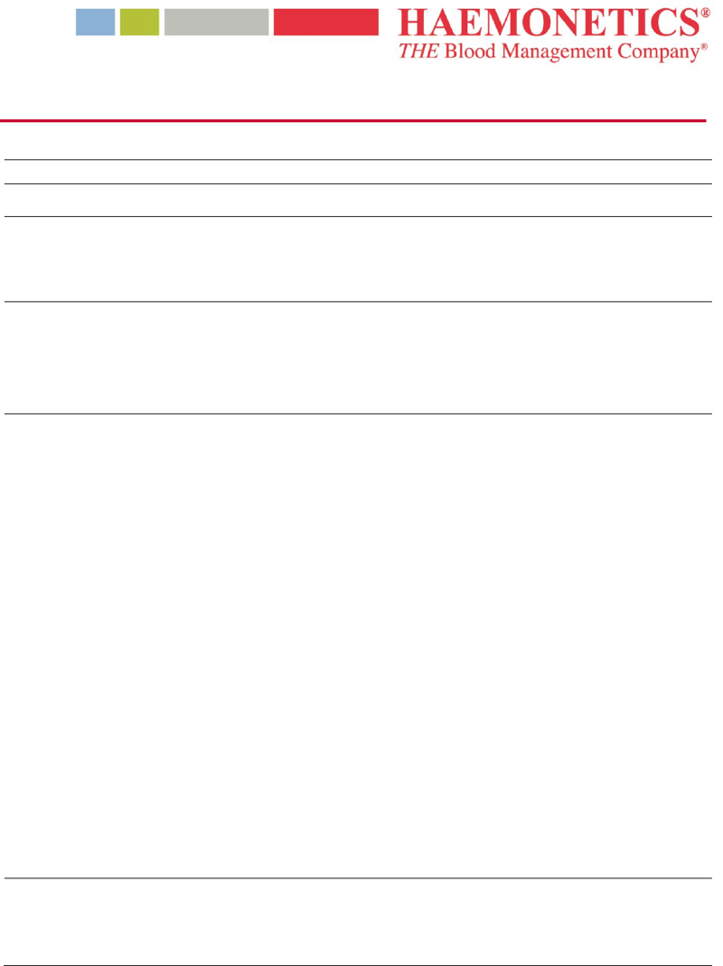 Haemonetics BloodTrack Kiosk V5 Installation Manual – LPA Code – User ...
