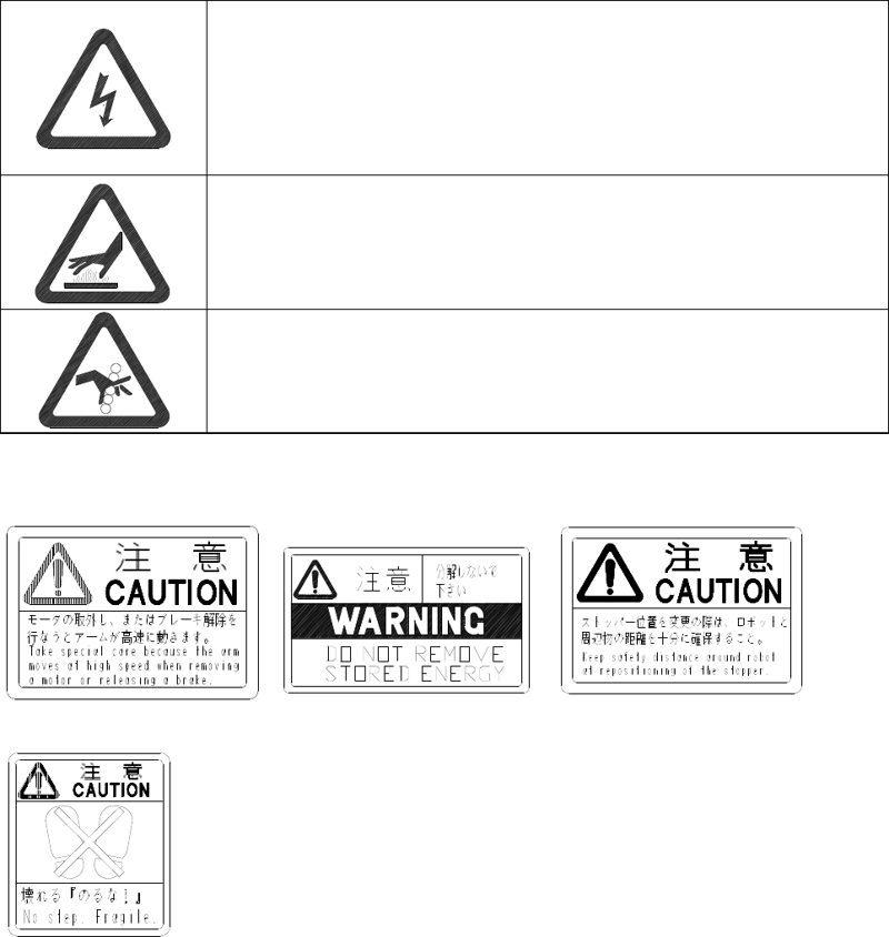 Nachi Code Example Nachi LP-01 Series Instruction Manual – LPA Code – User Manuals ...